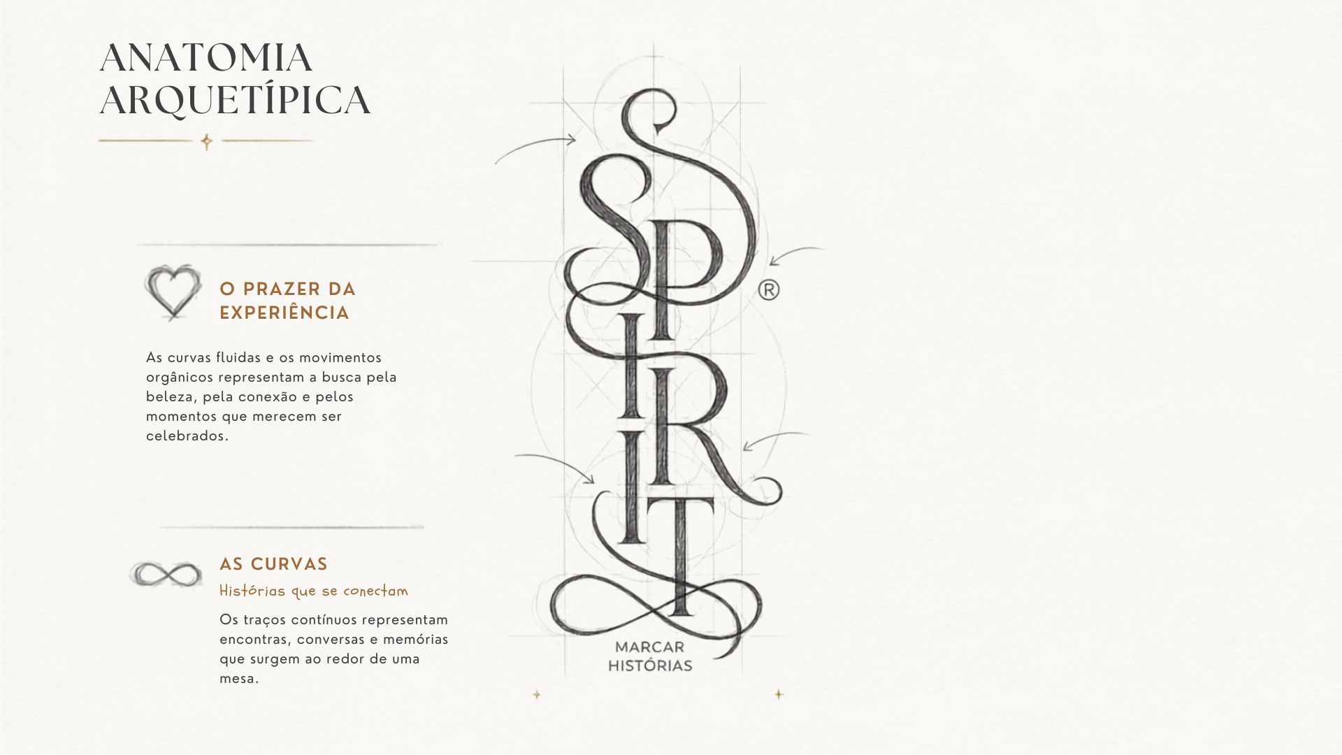 Spirit · Variações