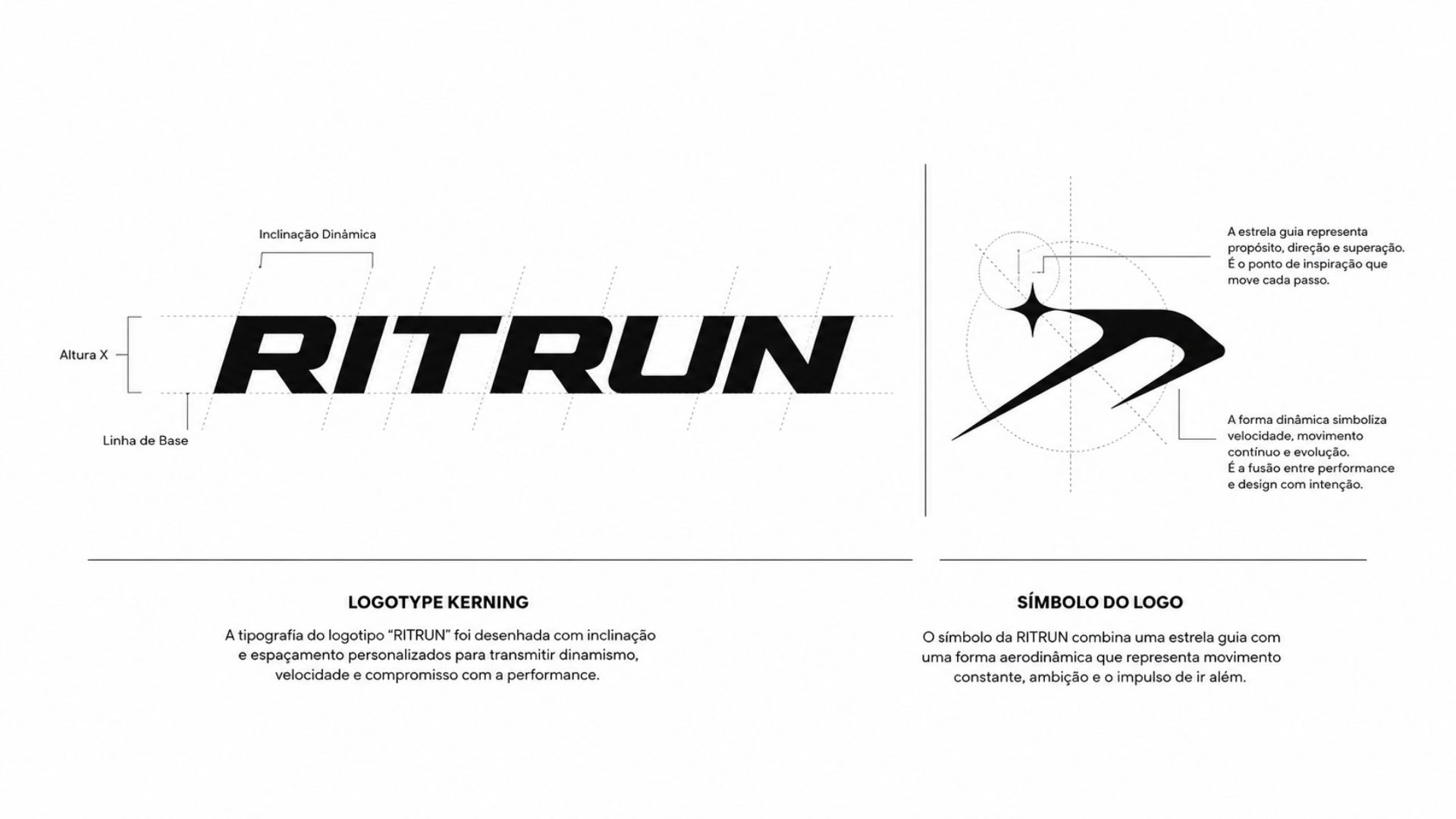 RITRUN · Logotype kerning & símbolo